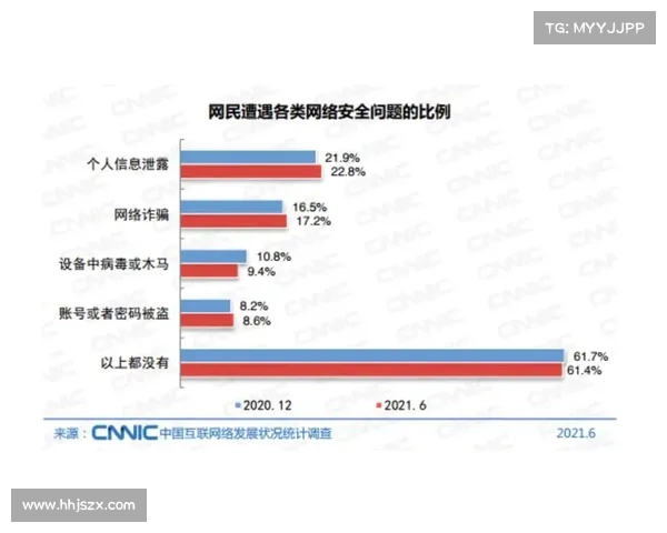 怀疑伦敦警察局数据泄露可能暴露敏感的警员及员工信息 在线 怀疑伦敦警察局数据泄露可能暴露敏感的警员及员工信息 在线