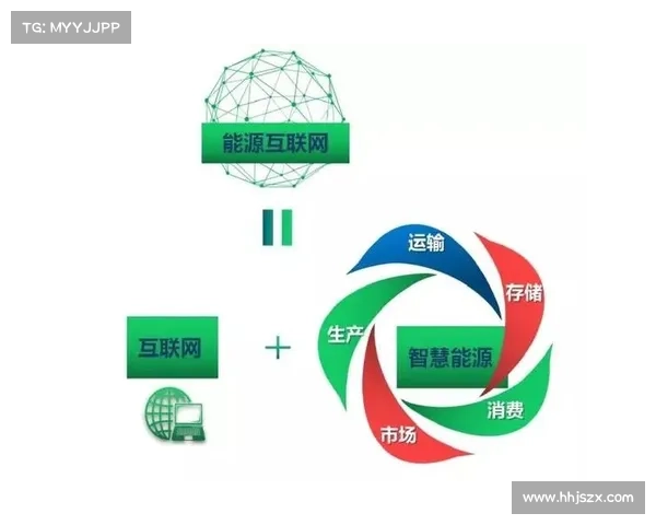 贸易组织发布的分布式可再生能源新网络标准 贸易组织发布的分布式可再生能源新网络标准